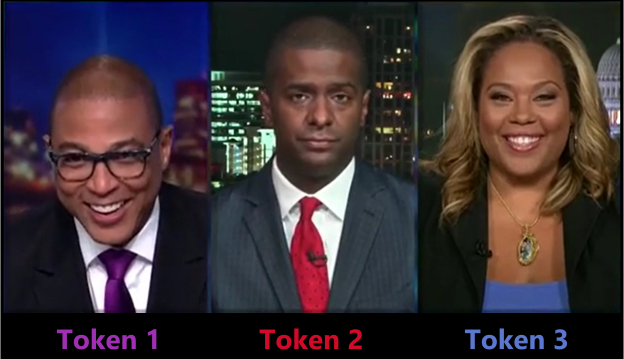 CNN tokens