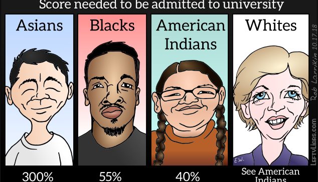 Racist University Admission Scores