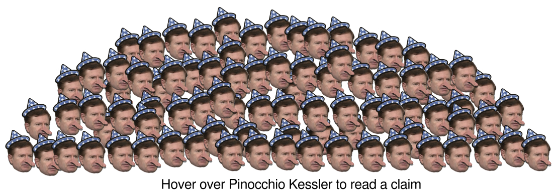 Pinocchio Gleen Kessler