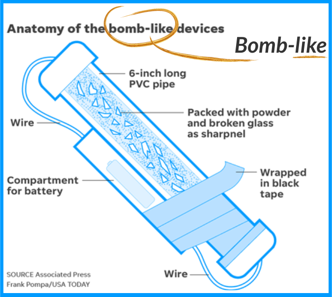 Some called them bomb-like. Most called them pipe bombs.