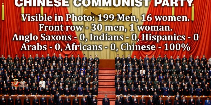 Chinese Communist Party