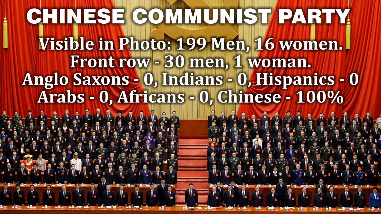 Chinese Communist Party