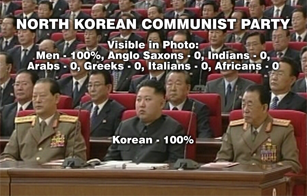 North Korean Communist Party