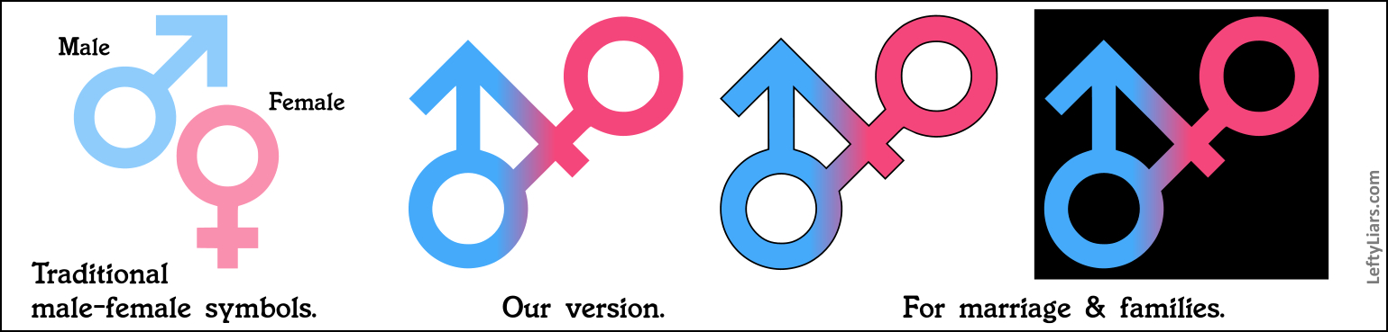 Male Female symbols