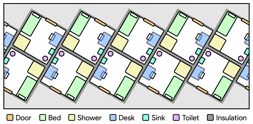 Smart Prison Cells