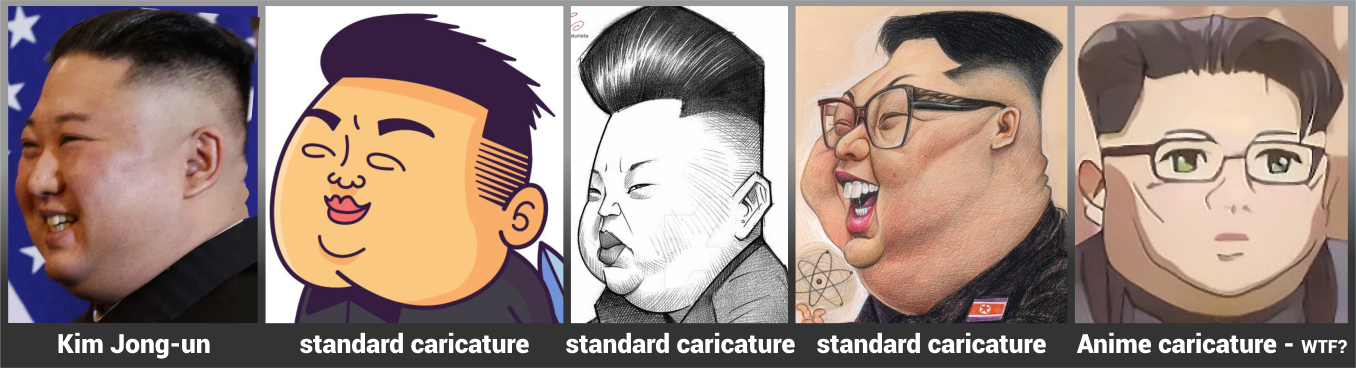 Kim Jong-un caricatures vs. Anime