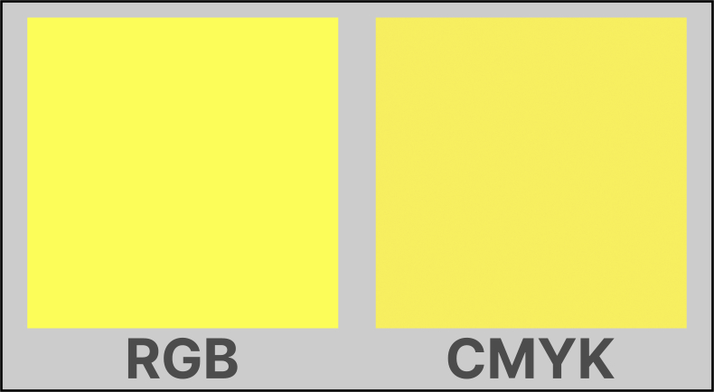 RGB vs CMYK