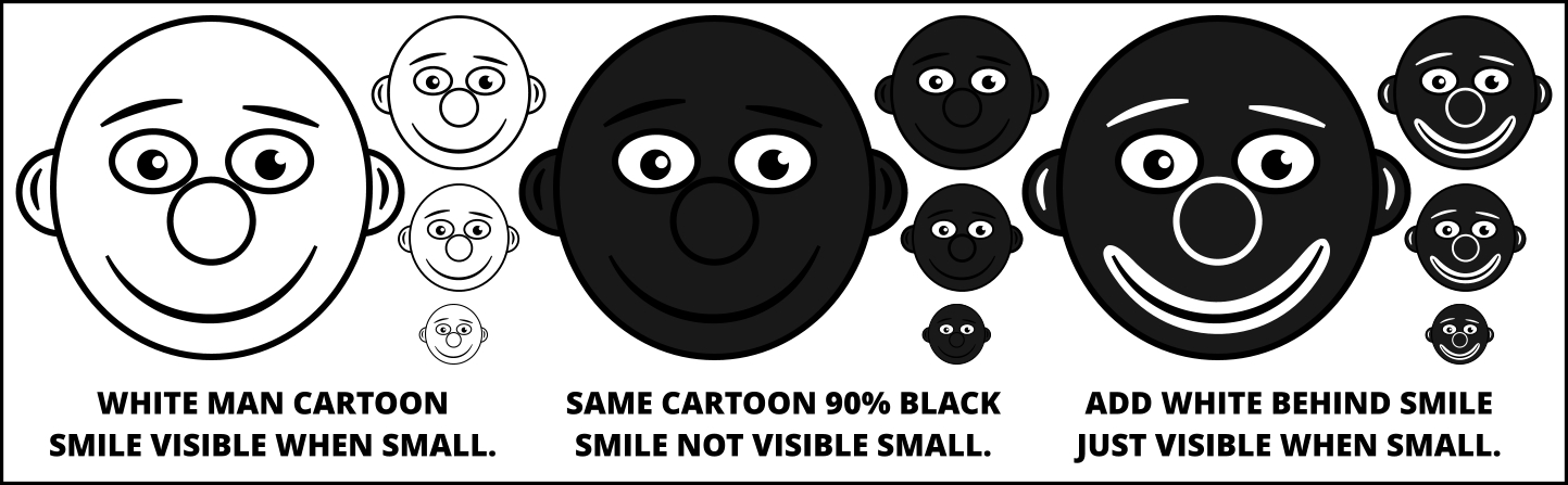 Why black cartoon faces need white fill behind smile