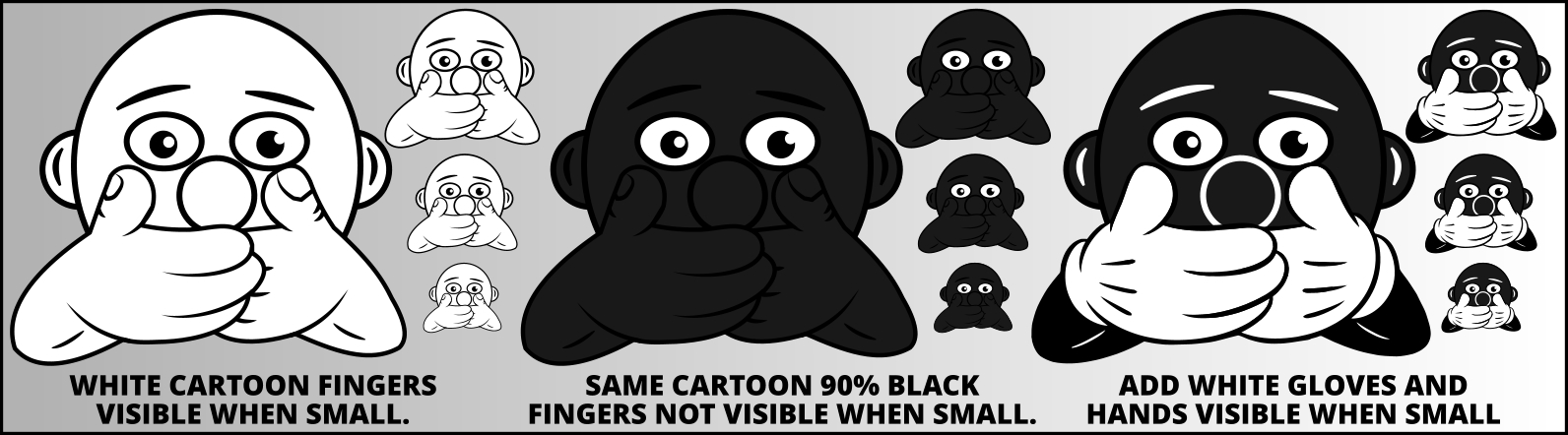 Why blacks wore white gloves on stage and in cartoons